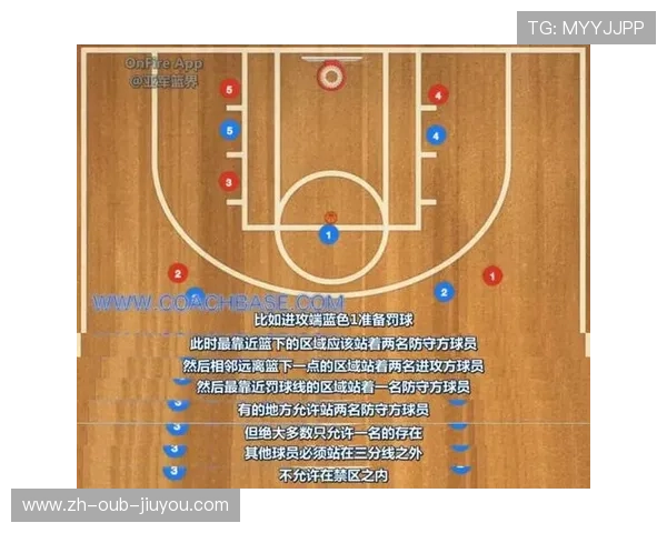 战术板通过特定位置调整与图层重叠制造进攻关键错位